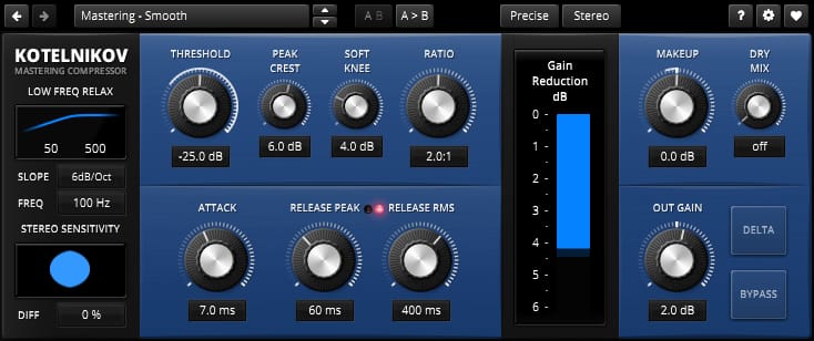 Comment régler un compresseur audio ? 1 La compression audio pour les débutants : une approche inédite et sérieuse